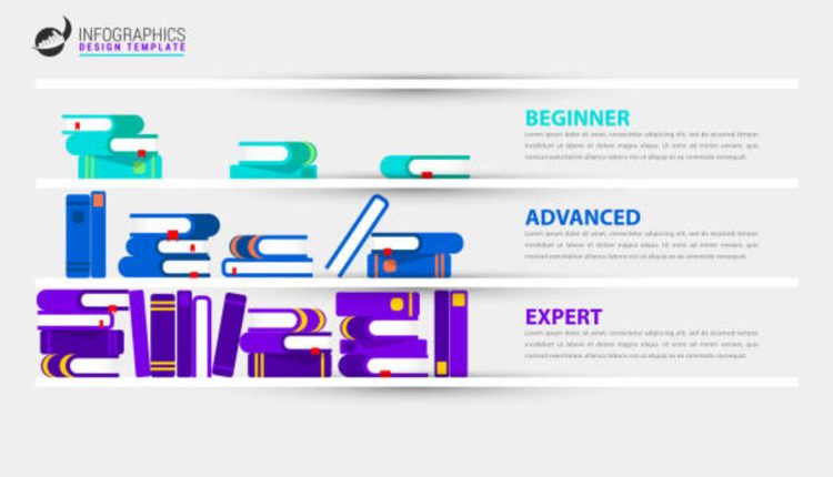 Different Types of Learning Explained in a Simple PowerPoint Slideshow