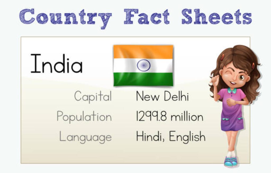 What Do You Mean in Hindi?